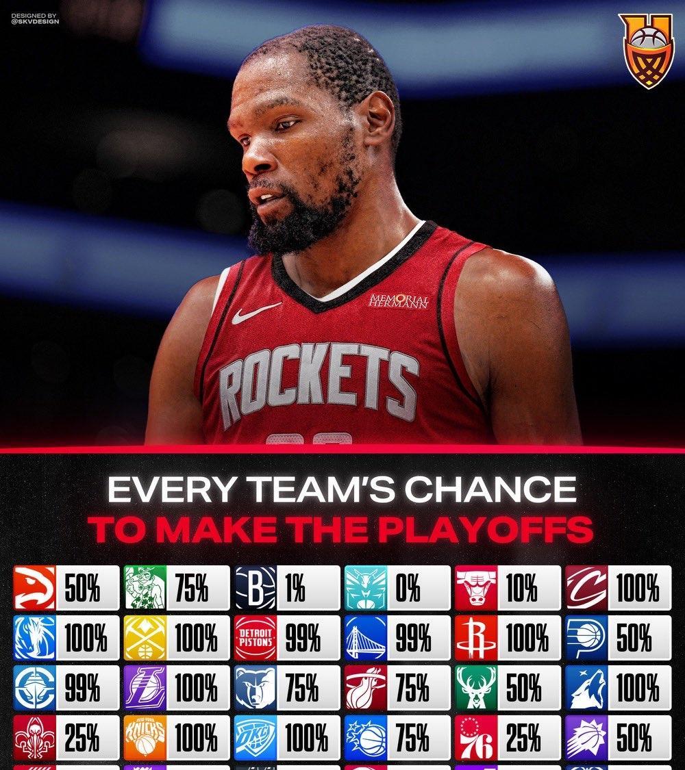 NBA常规赛窗口期再迎强敌，拉齐奥绝杀压哨，主帅态度——气氛紧张，球队文化再被提及的简单介绍