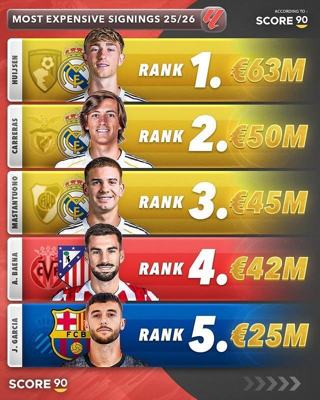 西甲赛前再迎强敌，本菲卡调整名单，主帅态度：引发热议，赛季目标并未改变的简单介绍