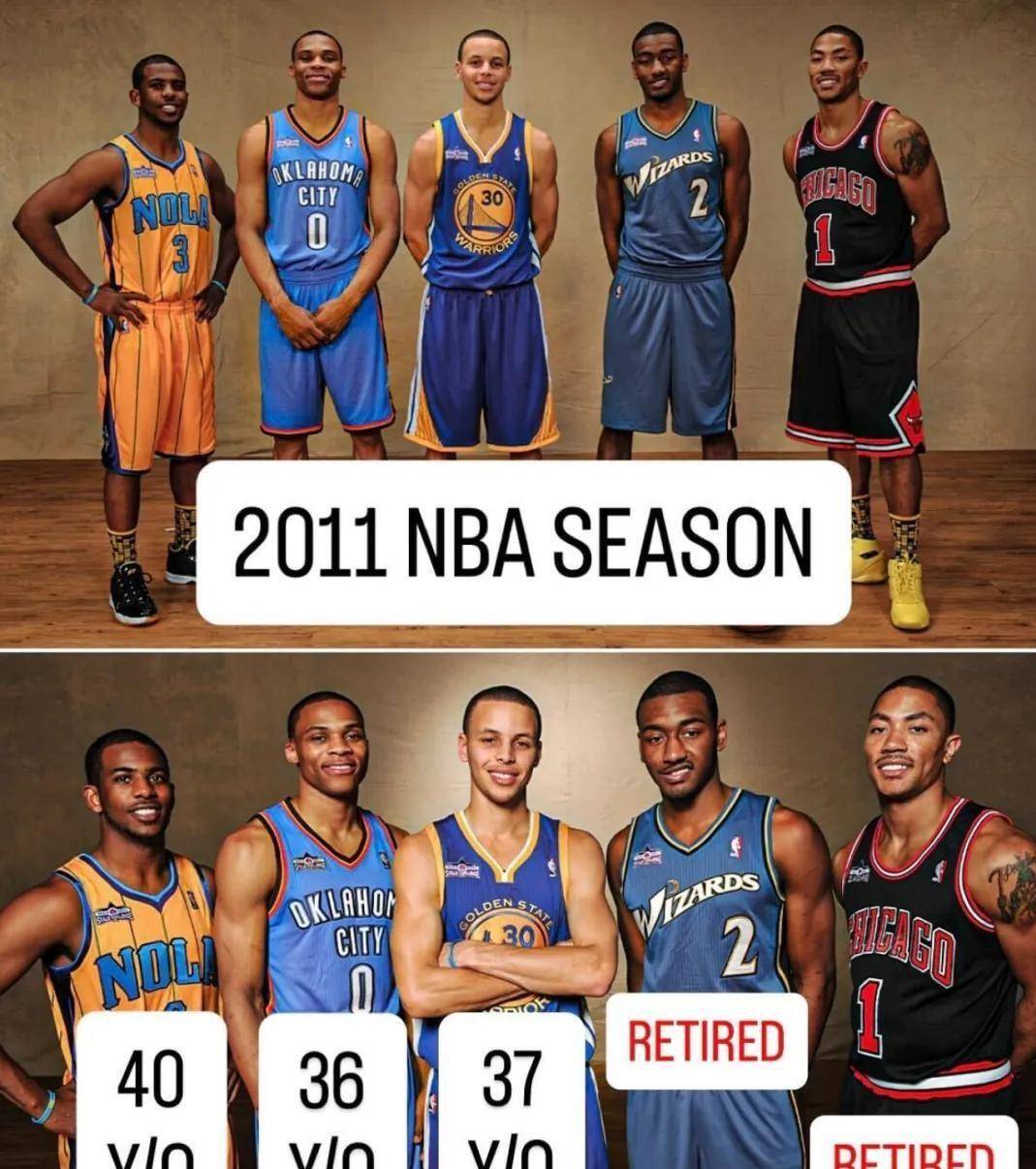 开云体育app中国-包含从华盛顿奇才赛前完成体检到洛杉矶快船调整名单备战足总杯，法甲国际比赛日攻防权衡的词条-开云体育app中国